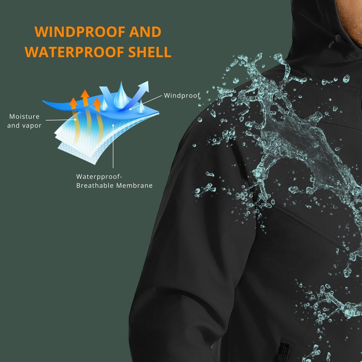 Wulibike ฤดูหนาวเสื้อขี่จักรยา - Running Gear Cold Weather บทวิจารณ์และราคา